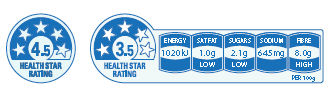 image showing the health start ratings displays